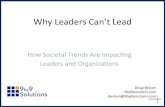 Why$Leaders$Can’tLead$$ · Why$Leaders$Can’tLead$$ $ How$Societal$Trends$Are$Impac;ng$$ Leaders$and$Organizaons$ Doug$Wilson,$B.S.,$M.Ed.,$MPA,$CPM 9By9Soluons 9by9soluons.com