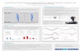 Classification of Gait Pattern in Stroke Patients to ... · This poster was presented at the 23rd annual meeting of the ESMAC in Rome, Italy, 29th September - 4th October 2014. [1]