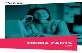 Media Facts 2018 D€¦ · WELT CH Nachrichten, Magazine, Doku 0,3 111,0 0,2 58,6 Auswahl: alle werberelevanten Sender mit MA ≥ 0,1 bei 3+ in der Sprachregion Quelle: Mediapulse