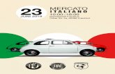 Flyer Mercato Italiano 1€¦ · Flyer_Mercato_Italiano_1.indd Created Date: 2/27/2019 2:15:20 PM ...