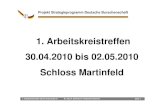1. Arbeitskreistreffen 30.04.2010 bis 02.05.2010 Schloss Martinfeld · 2011-09-15 · Projekt Strategieprogramm Deutsche Burschenschaft 1. Arbeitskreistreffen 30.04.10 bis 02.05.10