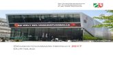 GMB2017 z - Nordstadtblogger...Grundstücksmarktbericht Dortmund 2017 Der Gutachterausschuss für Grundstückswerte in der Stadt Dortmund Seite 5 von 84 9.1.2 Preisentwicklungen im