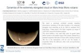 Dynamics of the extremely elongated cloud on Mars …...orbiters observe. XIV.0 Reunión Científica 13-15 julio 2020 Context Mars clouds and dust masses have been widely studied across