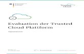 Evaluation der Trusted Cloud Plattform · 2019-07-16 · top1-seo-service.com 46 twitter.com 44 43 . ... Sales Leader Anbieter Business Development Manager Anbieter ... Geschäftsführer