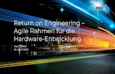 Return on Engineering Agile Rahmen für die Hardware-Entwicklung · 2020-04-28 · Entwicklung neuer Frameworks (z.T. mit beabsichtigten Abweichungen vom agilen Manifest) Frameworks