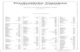 Situationsanalyse zum Endoparasitenbefall bei Zootieren. · Nickel / Schummer / Seiferle: Lehr buch der Anatomie der Haustiere, Bd. I 'Bewegungsapparat', 5. Aufl. 1032 Olds/Olds: