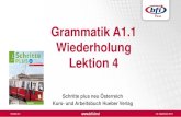 Grammatik A1.1 Wiederholung Lektion 4 · 2020-04-28 · Quelle: Übungsgrammatik Deutsch als Fremdsprache, Sprachniveau A1-A2, Schubert-Verlag (2010), S. 71 Am besten bei jedem Substantiv