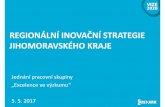 REGIONÁLNÍ INOVAČNÍ STRATEGIE JIHOMORAVSKÉHO KRAJE dokumenty/2017_05_05_prezentace_… · Regionální inovační strategie Musí jednat o projekty, které napl ňují cíle