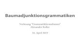 Vorlesung “Grammatikformalismen” Alexander Koller 16 ... · Alexander Koller 16. April 2019. Grammatikformalismen Grammatik- ...
