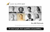 Die ABC Methode - Deutscher Verein...Geflüchtete Menschen 65,5% 27,6% 7,0% EmotionaleAspekte3: Veränderungsbereitschaft 10 Veränderungsbereitschaft in beiden Zielgruppen: Zielgruppe