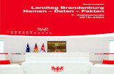 Sonderausgabe Namen â€“ Daten â€“ Fakten Landtag Brandenburg Barthel, Sabine AfD 11 Uckermark I Teichner,