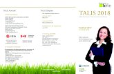 TALIS Kontakt TALIS Zeitplan TALIS 2018 · 2018-12-05 · methoden und -überzeugungen, zur Beurteilung ihrer Ar-beit, zum Feedback und zur Anerkennung, die sie für ihre Arbeit erhalten,