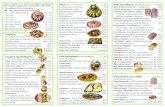 Salate Heiße Spezialitäten - Fleischerei Clauss€¦ · Eiersalat mit Kräutern oder mit Senf 10,00 Eiersalat mit Lachs 16,00 Rindﬂeischsalat mit Tomate u. Paprika 19,00 ... Canapés