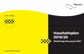 Haushaltsplan 2019/20 - Hamm · Die Bezirksregierung Arnsberg hat die Projektion zur Haushaltsentwicklung und den Haushaltssanierungsplan 2012 nach den Vorgaben des Stärkungspaktgesetzes