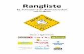 Rangliste · 2016-12-28 · Rangliste 12. Betriebsmeisterschaft von Wattwil 2016 Seite | 2 Abteilung 3 - Raiffeisenbanken Toggenburg Rang Punkte Kuh BN Name Vater Betrieb 1 15 24