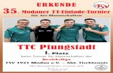 TTC Pfungstadt - TSV ModauOber-Ramstad t/ Modau, im Januar 20 18 Abteilungsleiter T S V 1 9 2 1 M O D A U e. V. A b t. TI SCH T E N N I S. Title: Layout 1 Created Date: 20180115110830+01'00'