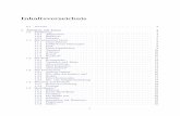Inhaltsverzeichnis - Uni Konstanztheo.physik.uni-konstanz.de/ECP-SS09/Inhaltsverzeichnis.pdf · 1.6 Computer-Netzwerke . . . . . . . . . . . . . . . . . . . . . . . . . . . . . .