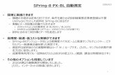 SPring-8 PX-BL 自動測定bioxtal.spring8.or.jp/ja/users/Auto/PXBL_Auto...– SPringアンジュレータ光による高輝度マイクロビームと高速サンプルチェンジャー、ピク-8の