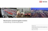 Masterplan Schienengüterverkehr Entwicklung Schienenprojekte · 2018-08-03 · Masterplan Schienengüterverkehr Entwicklung Schienenprojekte DB Netz AG Uwe Miethe Thomas Schneider