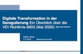 Digitale Transformation in der Deregulierung Ein Überblick ...2020/03/02  · Digitale Transformation in der Deregulierung Ein Überblick über die VDI Richtlinie 6603 (Mai 2020)