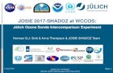 JOSIE 2017-SHADOZ at WCCOS · 2019-11-28 · Mitglied der Helmholtz-Gemeinschaft 3. Mai 2018 Slide 1 JOSIE 2017-SHADOZ at WCCOS: Jülich Ozone Sonde Intercomparison Experiment JOSIE