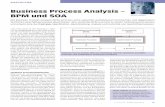 Business Process Analysis – BPM und SOA...schüre «BPM Basics for Dummies». Das wich-tigste Element von BPM ist der Prozess als «Bündel von Aktivitäten, die einen Wertbei-trag