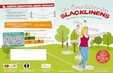 Schweizer Slackline-Verband Österreichischer Slackline-Verband … · 2015-09-14 · Länge der Slackline Durchhang he Kräfte beim Slacklinen So geht es: 1. Länge der Slackline