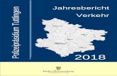 2018 - Baden-Württemberg Police · 2019-04-16 · 5.2. 10-Jahres-Vergleich ... Rottenburg und der BAB 864 zwischen der Anschlussstelle Donaueschingen und dem Autobahndreieck Bad