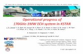 Operational progress of 1MW ECH system in KSTAR Meeting... · 8th IAEA TN on SSO for magnetic fusion devices (May. 29, 2015, NARA, Japan) -3- Introduce: Layout of KSTAR ECH system