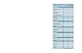 *JS-TT Vergleich txt AK - ACE · 2012-11-08 · test-ergebnis Karosserie Qualität(26)7 19 Raumangebot vorn (35) 29 31 Raumangebot hinten (14) 13 11 Zustieg(10)8 9 Sitze(45)21 40