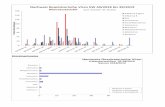 Nachweis Respiratorische Viren KW 40/2018 bis 39/2019 … · 2019-10-28 · Nachweis Respiratorische Viren Kalenderwoche 22/2019 . Saison 2018/2019 . Influenza A (H3N2) Influenza