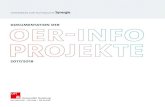 Sonderband zum Fachmagazin Synergie - Projekte der BMBF ... · OER-Sensibilisierung und Qualifizierung in der MINT-Lehrerbildung der RWTH Aachen, MINT-L-OER-amt. 164. OER in die Schule!