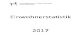Einwohnerstatistik - Hattingen ... Einwohnerzahlen Stichtag: 31.12.2017 Datenstand: 16.01.2018 Ortsteil