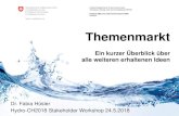 Ein kurzer Überblick über alle weiteren erhaltenen Ideen...Quantitative Bewertung von Klima- und Bewirtschaftungsänderungen auf Erträge und Wasserressourcen im Berner Seeland Potenzial