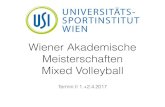 Wiener Akademische Meisterschaften Mixed Volleyball · 2017-04-07 · 1. Platz: Smashing Pumpkins 2. Platz: Sauhaufen 3. Platz: Flying Geckos 4. Platz: Banditos 5. Plätze: - Rotkäppchen