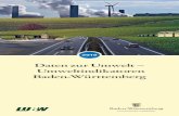 Daten zur Umwelt – Umweltindikatoren Baden-Württemberg 2019 · 2020-01-20 · Flächennutzung, Natur und Landschaft 1996 2018 Einheit Gesamtfläche (GF)1) 1 000 ha 3 575 3 575
