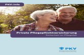 Private Pflegepflichtversicherung - PKV · 2013-11-08 · Pflegeversicherung der Beitrag eines freiwillig versicherten . Private Pflegepflichtversicherung – Sicherheit im Pflegefall.