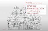 Diagnose Mittelstand 2015 DiaGnoSe - DSGV.de · Diagnose Mittelstand 2015 1 Das Wichtigste auf einen Blick 18,0 2012 19,2 2013 Zielsetzung der Investitionen 2014 nur noch 19,7% erweiterung
