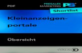 Kleinanzeigen- portale · Shortlist: Kleinanzeigen-portale 1 DE / AT / CH 2 DE / AT / CH 3 Deutschland 4 kleinanzeigen.meine stadt.de Deutschland 5 Deutschland 6 Deutschland 7 Deutschland
