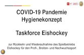COVID-19 Pandemie Hygienekonzept Taskforce Eishockey · 2020-07-16 · Einleitung Hygienekonzept Rückkehr und Wiederaufnahme des Spielbetriebs Eishockey –eine Konzeption für den