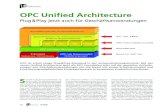 Production OPC Unified Architecture · den Informationsfluss von klassischen Automatisierungssystemen bis hin zu En-terprise-Anwendungen durchgängig ab-zubilden. Plattformunabhängigkeit