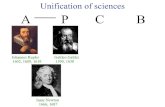 Unification of sciences A P C B · A P C B Johannes Kepler 1602, 1609, 1619 Galileo Galilei 1590, 1638 Isaac Newton 1666, 1687 Unification of sciences