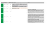 Lizenzmanagement Lizenzübersicht - Verbesserte Ansicht von …iccm.fair-computer.de/assetdesk/ChangeLog_AssetDesk.pdf · 2020. 7. 28. · Reportgenerator nutzt bei gleichem bestehenden