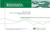 Armut und Lebensbedingungen in der Steiermark 2012 Heft 11 ... · fünfte umfangreiche Armutsbericht der Landesstatistik Steiermark. Mit dieser Publikati-on wird nun die im Jahr 2006