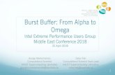 Burst Buffer: From Alpha to Omega · Burst Buffer: From Alpha to Omega Intel Extreme Performance Users Group Middle East Conference 2018 25 April 2018 George Markomanolis Computational