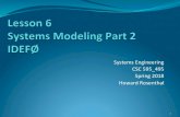 Systems Engineering CSC 595 495 Spring 2018 Howard Rosenthal€¦ · What is IDEF? IDEF, initially abbreviation of ICAM Definition, renamed in 1999 as Integration DEFinition, refers