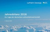Jahresbilanz 2018 - BDLS · 2019. 2. 7. · 3 Wachstum von Fluggesellschaften nach Region 2018 (in verkauften Passagierkilometern, RPK)Quellen: IATA und Unternehmensangaben / Deutschland