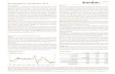 Monday Report 03 Oktober 2016 - Bordier & Cie · Monday Report 03 Oktober 2016 Wirtschaft Märkte Schweizer Markt Unsere Empfehlungen im Fokus Börsenklima und Anlegerstimmung Grafik