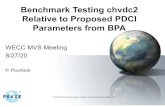 Benchmark Testing chvdc2 Relative to Proposed PDCI ... · •BPA developed a simple micro-WECC case •Parameterized chvdc2 to represent PDCI, by comparing with the OEM user-written