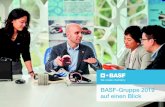 BASF-Gruppe 2019 auf einen Blick · wollen wir ausbauen und dazu nutzen, Innovationen gemeinsam mit unseren Kunden zu entwickeln. Um Produkte schneller auf den Markt zu bringen, wollen
